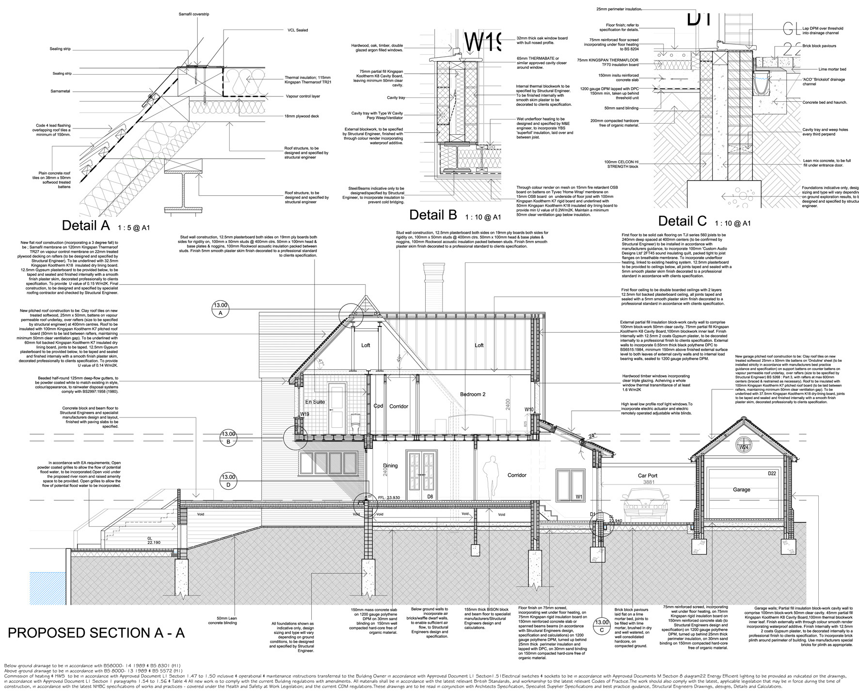 What Is An Architects Fee In 2021 Checkatrade What Is An Architects Fee In 2021 Checkatrade